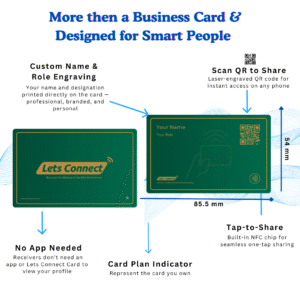 NFC & QR Code wholesale Business Cards for Smart Networking-Green-Name+QR