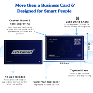 NFC & QR Code wholesale Business Cards for Smart Networking-navy-Name+QR