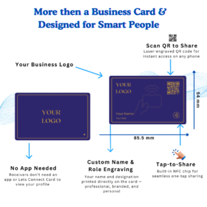 NFC-QR-Code-wholesale-Business-Cards-for-Smart-Networking-purple-withought-lc-brand.png